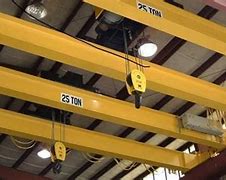 Image result for Crane Load Cell
