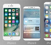 Image result for iPhone 6 Plus vs 8 Plus Size