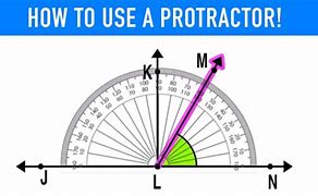 Image result for Angle Protector