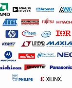 Image result for Electronic Store Brands