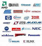 Image result for Electronics Brand Logos and Names