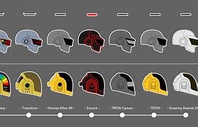 Image result for Daft Punk First Helmet
