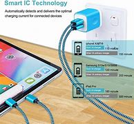 Image result for Samsung A20 Charger