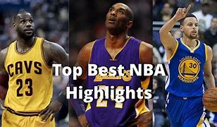 Image result for NBA Highlights