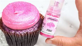Image result for How to Use Edible Glitter Dust
