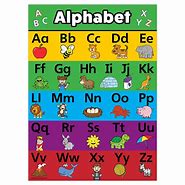 Image result for Kids Learning Posters