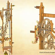 Image result for Wood Clock Escapement