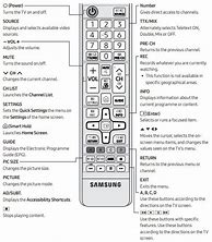 Image result for Samsung Restart Codes