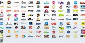 Image result for Spanish TV Networks