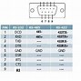 Image result for RS 485 DB9 Pinout Diagram