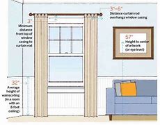 Image result for How to Hang Curtain Rods Properly