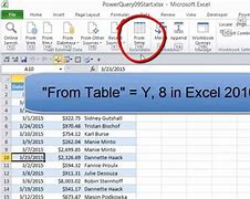 Image result for Consolidate Excel Spreadsheets into One