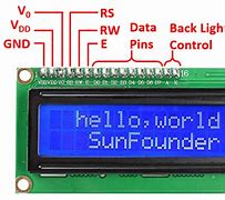 Image result for 1602A LCD Arduino