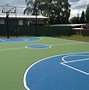 Image result for Mini Basketball Court