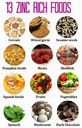 Image result for Vitamin Zinc Food