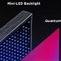 Image result for Mini LED TVs in Europe