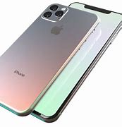 Image result for iPhone 11 with No Home Button