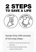 Image result for Illustrations of How to Do Hands-Only CPR