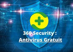 Image result for 360 Antivirus