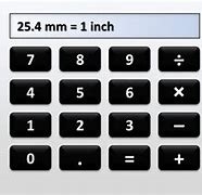 Image result for What Is 10 mm in Inches