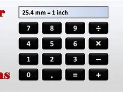 Image result for Meters to Inches Conversion Chart