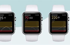 Image result for Diabetes Wrist Watch Monitor