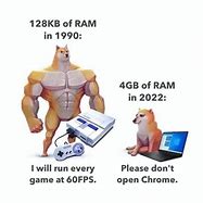 Image result for Mac Ram Meme