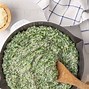 Image result for Spinach