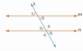Image result for Horizontal and Parallel Lines