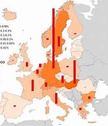 Image result for European Migrants Italy