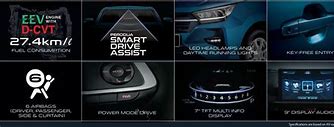 Image result for Perodua Axia Power Band Graph