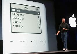 Image result for Steve Jobs iPod Model