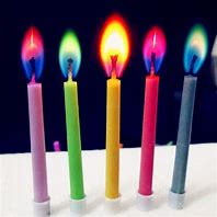 Image result for 8 Birthday Candle Flame