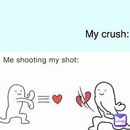 Image result for Shooting Your Shot Memes Crush