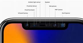 Image result for Notch iPhone 8