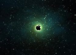 Image result for Apple Mac iPhone/iPad