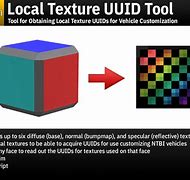 Image result for Texture Uuid Colors Examples