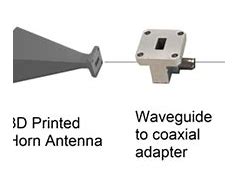 Image result for Millimeter Wave Transmitter