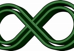 Image result for Different Kinds of Infinity
