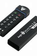 Image result for Encrypted USB Drive
