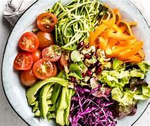 Image result for High-Fat Raw Vegan Diet