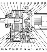 Image result for Gear Motor