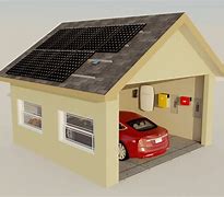 Image result for Tesla Batteries for Solar Panels