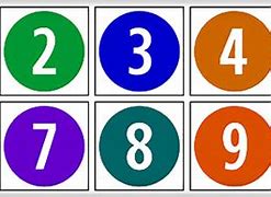 Image result for Number Pad Clip Art