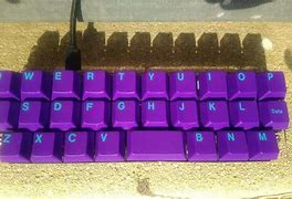 Image result for Touch Typing Keyboard Layout