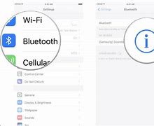 Image result for Pair iPhone 5S with Apple Computer