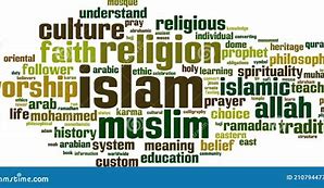 Image result for Islam as a Word