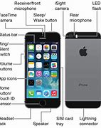 Image result for iPhone with No Buttons