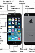 Image result for iphone 5 buttons