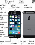 Image result for iPhone 5 Buttons Description